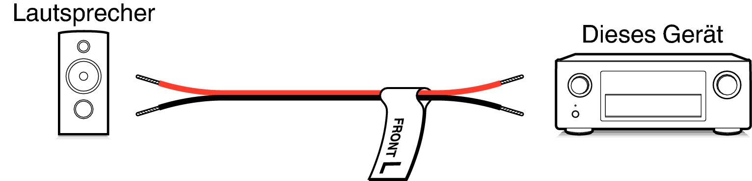Pict SP CableLabel X4200